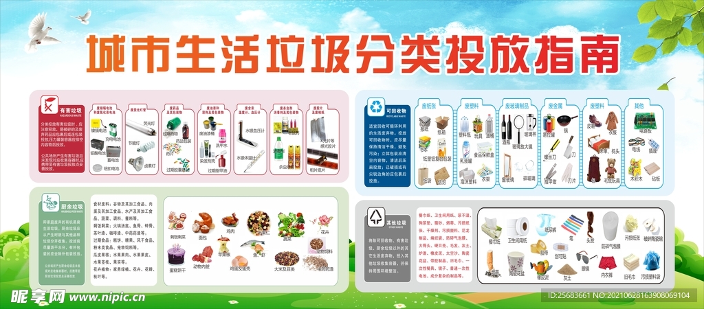 垃圾分类宣传栏展板