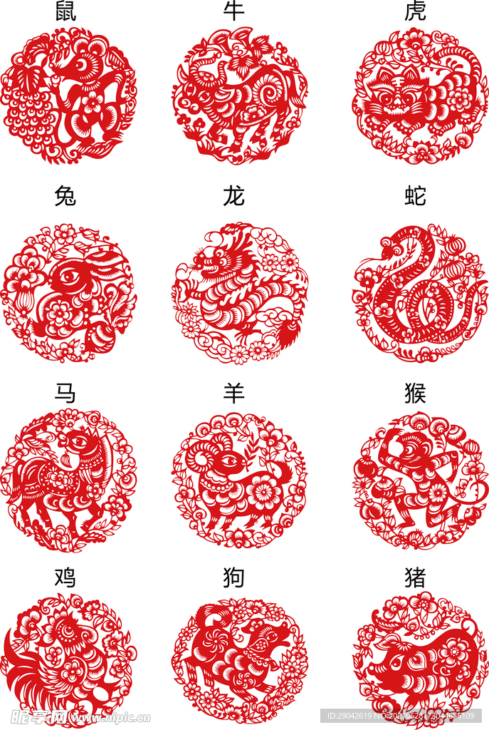 十二生肖