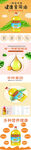 金龙鱼食用油平面图