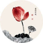 圆形装饰画