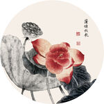 圆形装饰画