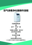 空气消毒机