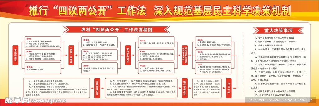 四议两公开展板