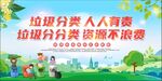 垃圾分类