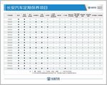 长安汽车定期保养项目