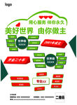 介绍