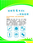 垃圾分类图片