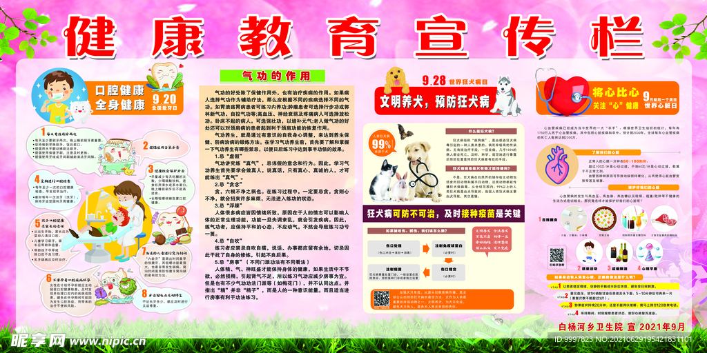 健康教育宣传栏