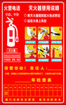 灭火器使用说明