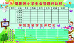 评比栏