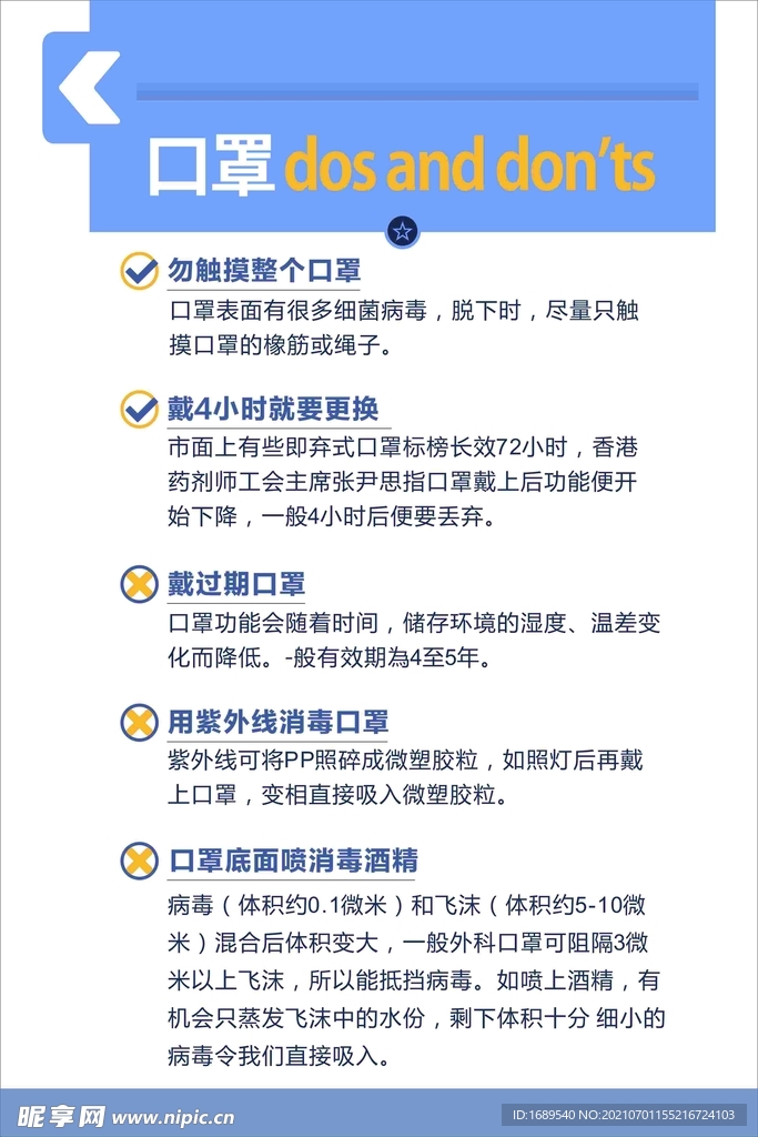 佩戴口罩的要求