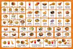 汉堡小吃店菜单价目表