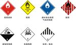 易燃 易爆 有毒