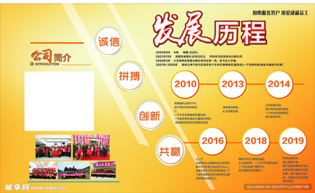 发展历程