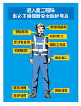 工地施工 正确佩带防护用品