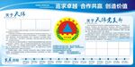 企业文化展板