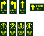 安全出口标识