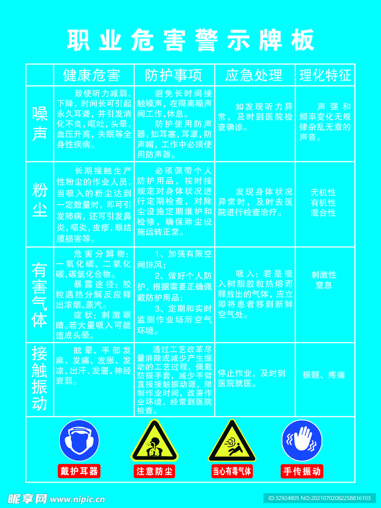 职业危害警示牌板