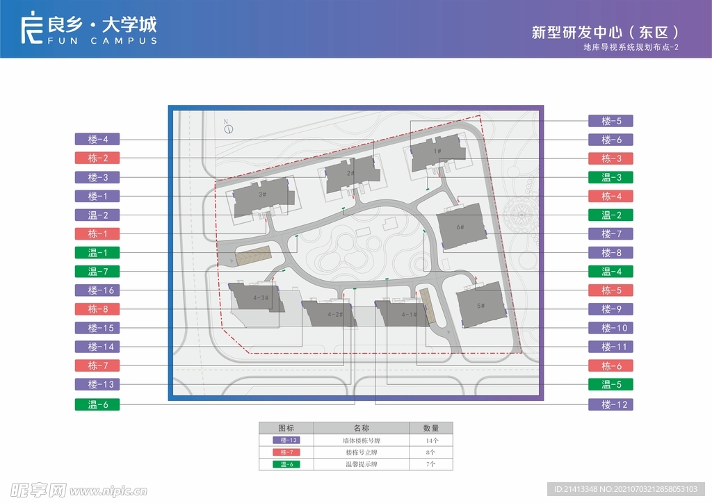 园区导视牌平面规划布点图