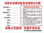 安全管理公示牌