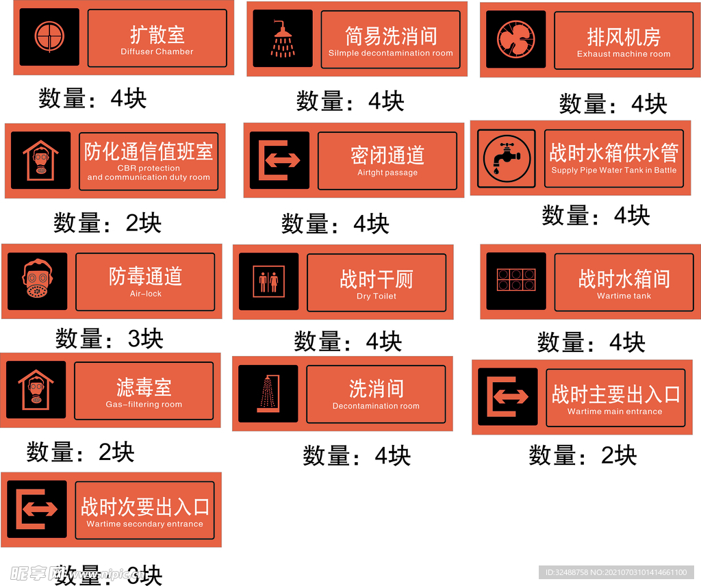 人防工程功能牌