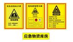 危险废物标识