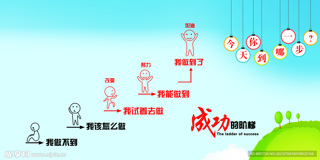 你在哪一步