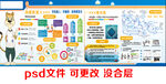 机器人活动 乐高展板