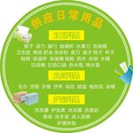 日常用品海报地贴
