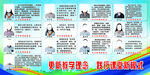 学校