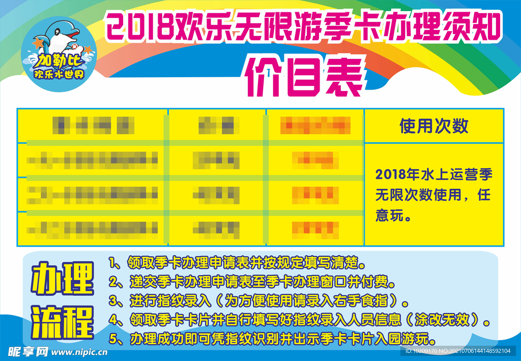 办理流程