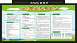 小学生教育园地