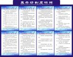 养牛场制度