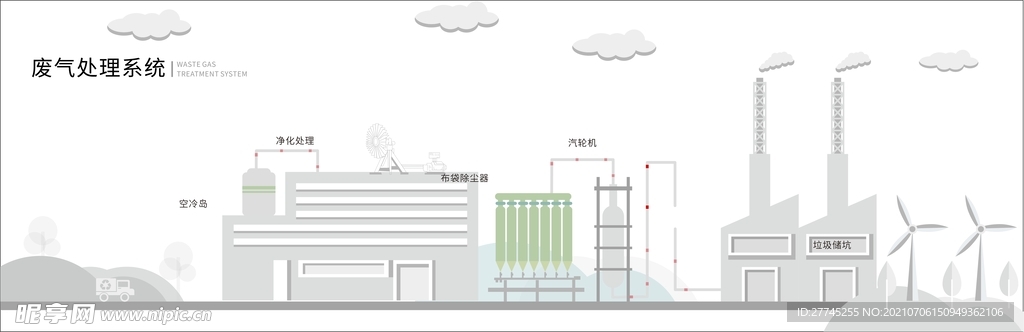 废气处理系统示意图