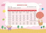 幼儿园暑假学习计划表