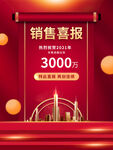 销售喜报