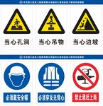 安全综合警示牌