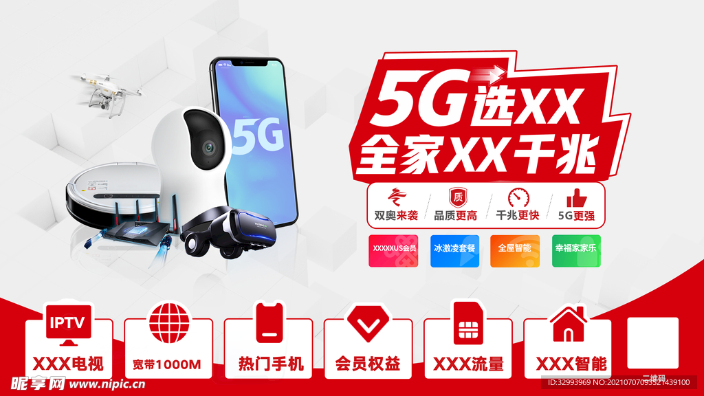 5G终端千兆产品展板