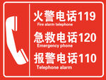 火警电话 