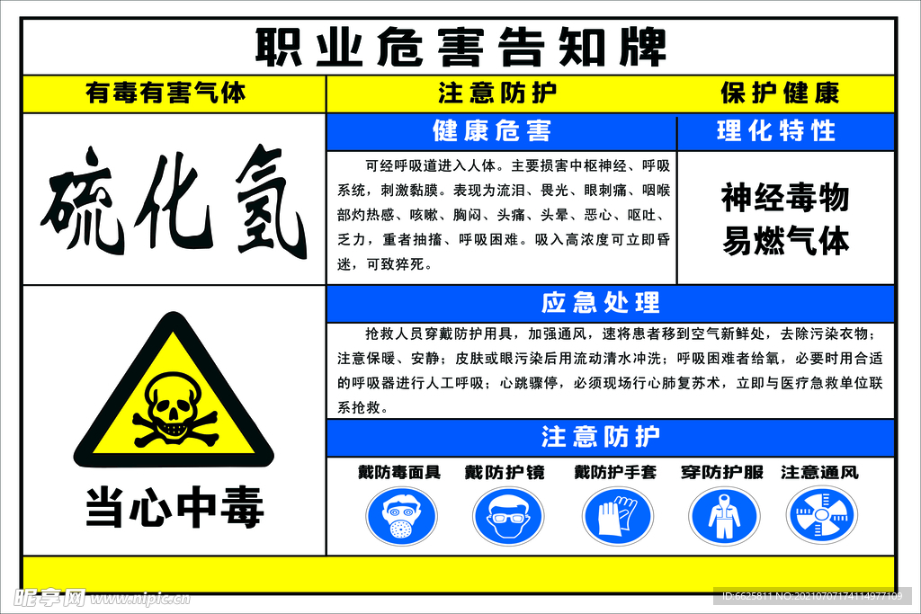 硫化氢职业危害告知牌  