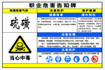 职业危害告知牌 硫磺.