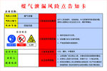 煤气泄露风险告知牌