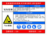 氢氧化钠危险告知牌  