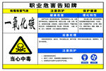 职业病危害告知牌一氧化碳