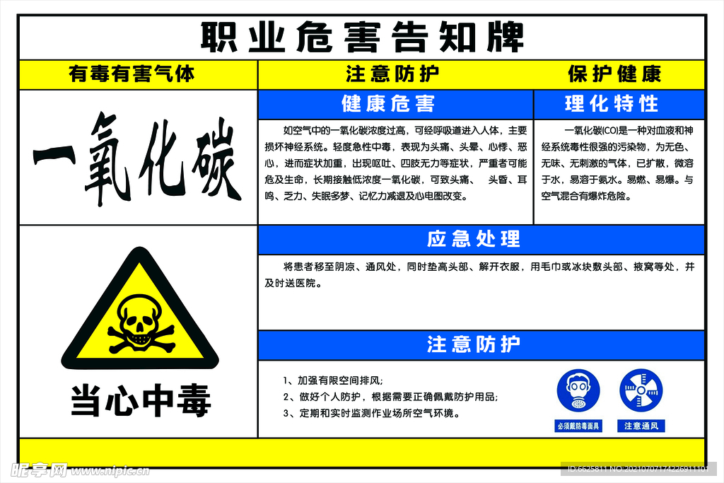 职业病危害告知牌一氧化碳