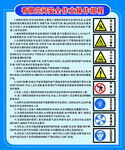 有限空间安全作业操作规程