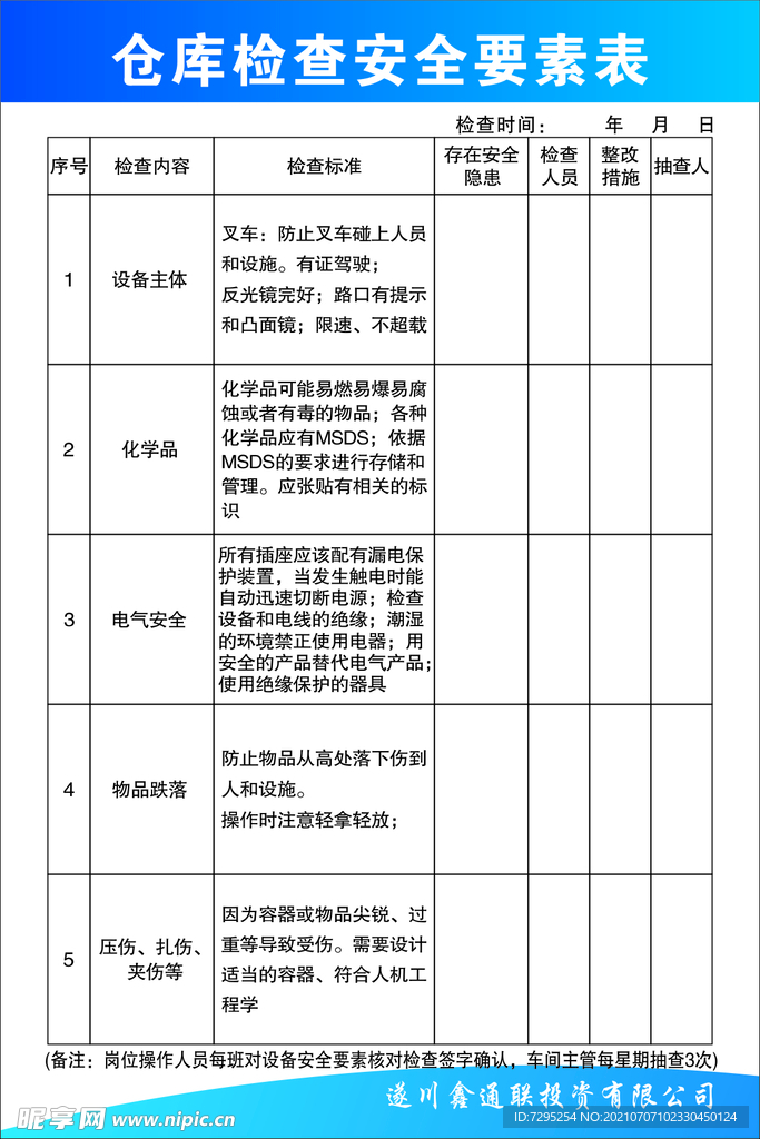 仓库检查安全要素表