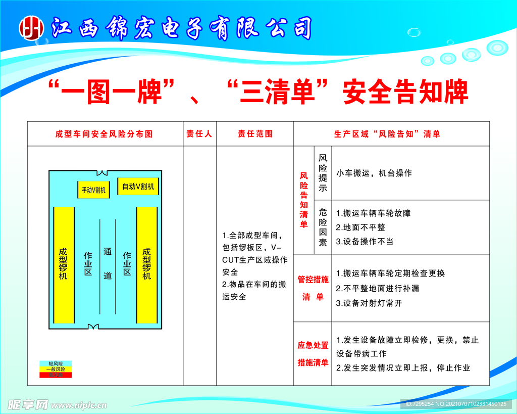 成型车间安全告知牌