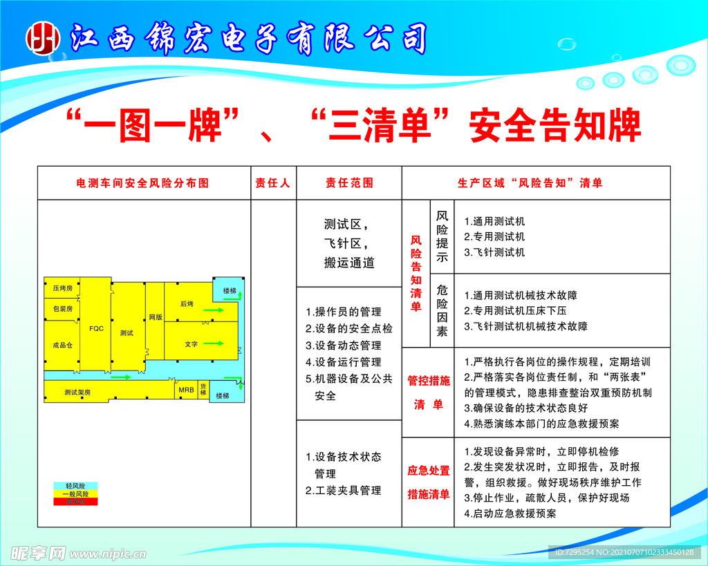 电测车间安全告知牌