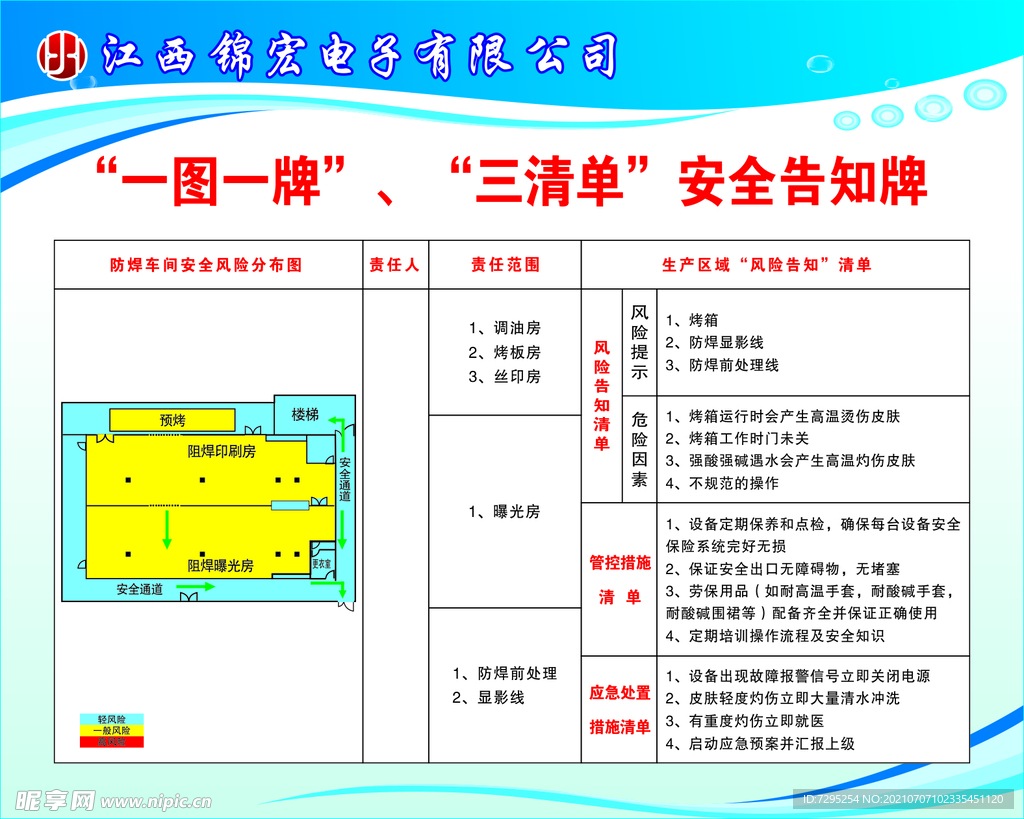 防焊车间安全告知牌